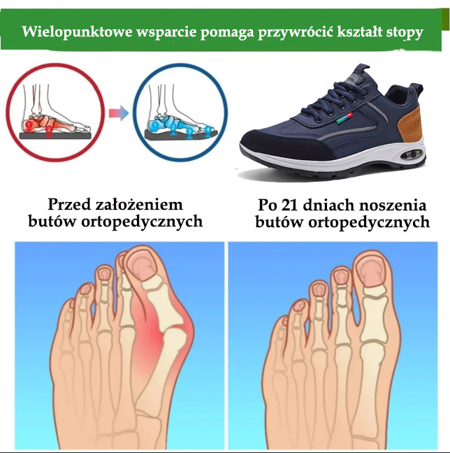 flemat® – Ergonomicznie zaprojektowane medyczne obuwie ortopedyczne łagodzące bóle pleców, stawów i nóg.