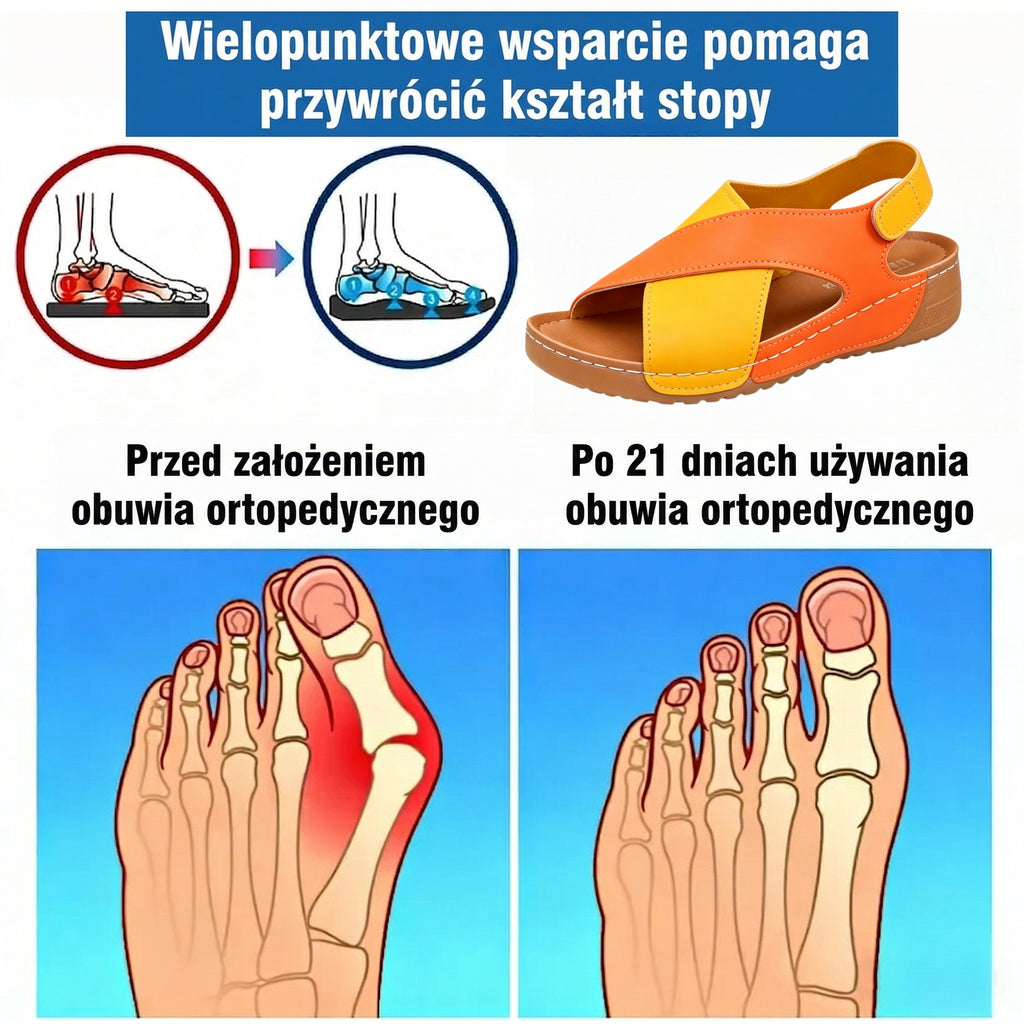 🎉50% zniżki dzisiaj - Nie przegap! ⏰✅Wsparcie łuku stopy✅Wygodne i bezbolesne chodzenie✅Ergonomiczna konstrukcja