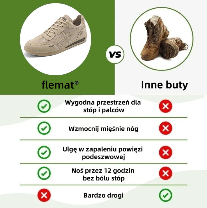 🔥 50% zniżki | buty ortopedyczne flemat® | Zapewniają wsparcie łuku stopy, łagodzą ból i ułatwiają chodzenie | Odpowiednie zarówno dla mężczyzn, jak i kobiet.