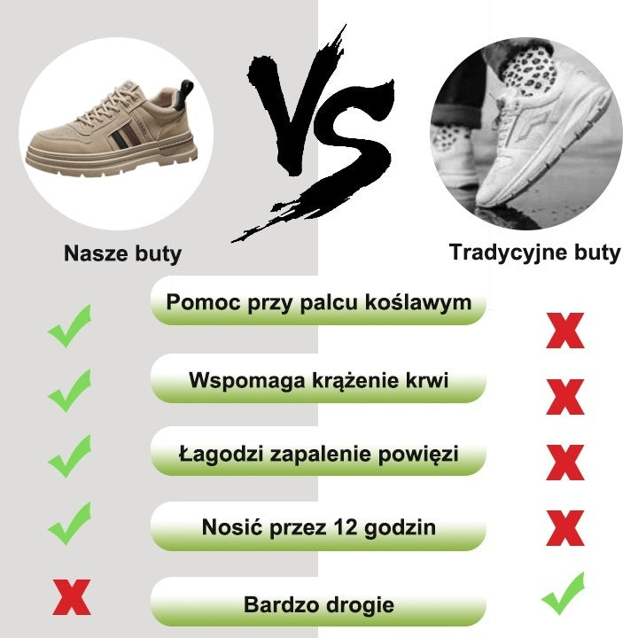 (🔥Dzisiaj 50% zniżki - nie przegap) ⏰Ergonomiczne -- Miękkie i wygodne buty codzienne/sportowe ✅podparcie łuku stopy ułatwia chodzenie