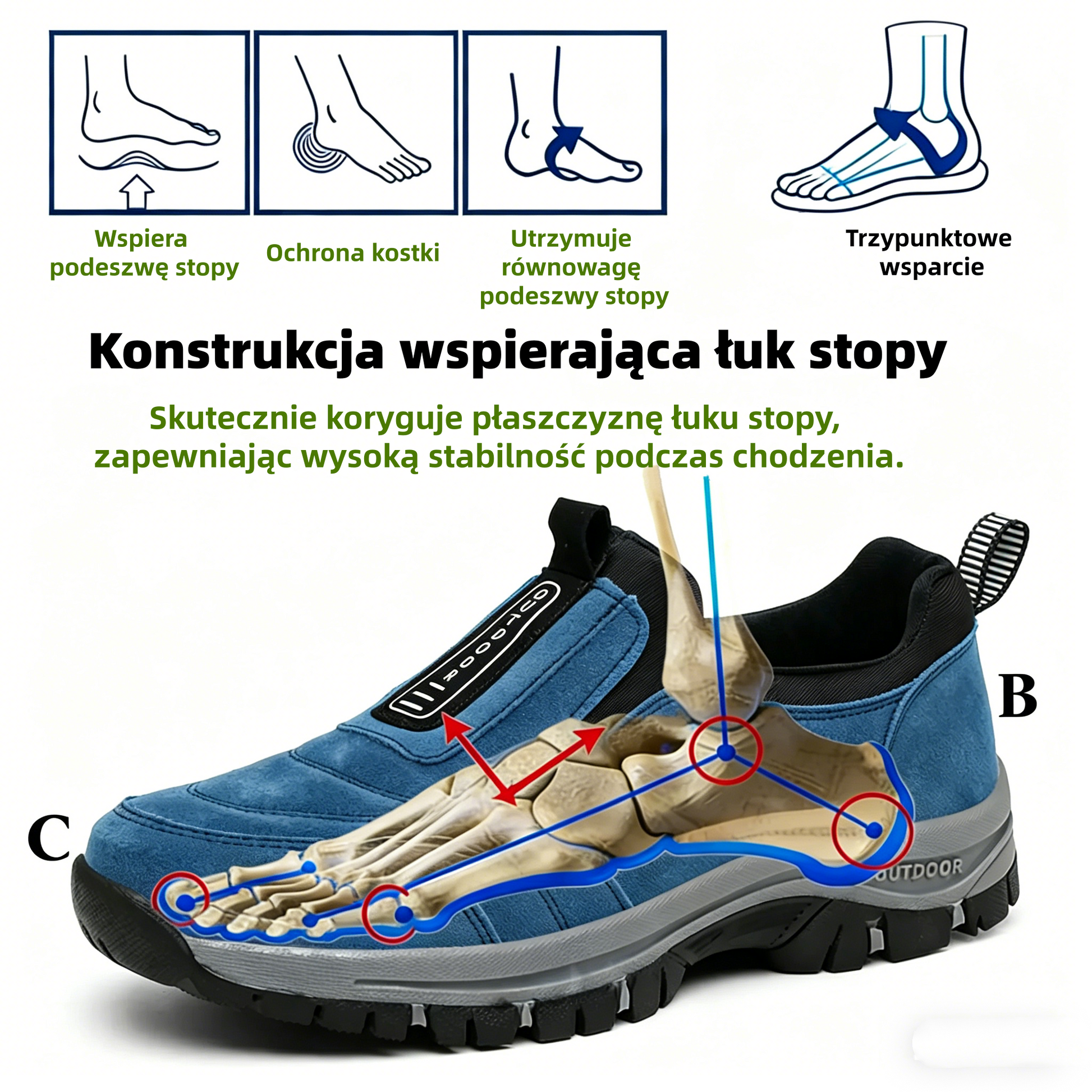 (🔥50% zniżki dzisiaj - nie przegap!)flemat® - Męskie buty ortopedyczne z amortyzacją ✅ Pożegnaj ból stóp i ciesz się całodziennym komfortem!