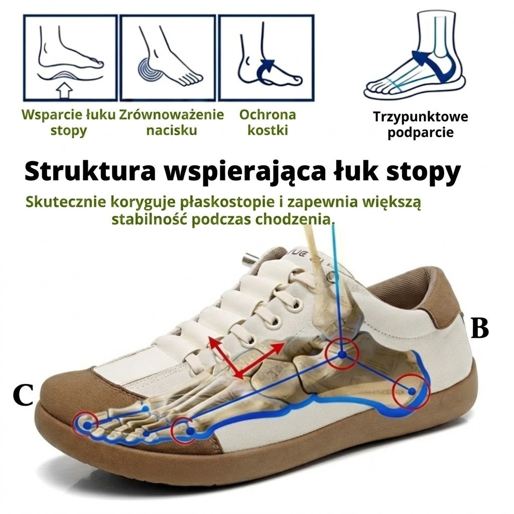 【⏰Ostatni dzień 50% rabatu! Nie przegap tego! 】Buty ortopedyczne o ergonomicznym kształcie, ✅️Zdrowe buty ortopedyczne stworzone specjalnie dla europejskich mężczyzn.