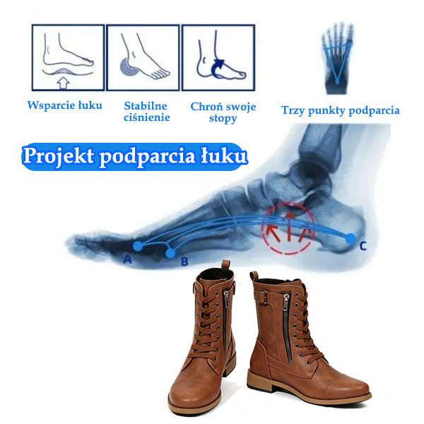 🔥 Buty ortopedyczne flemat® | Najwygodniejsze i najpopularniejsze w Polsce buty damskie 2026 roku, łagodzące ból i ułatwiające chodzenie.