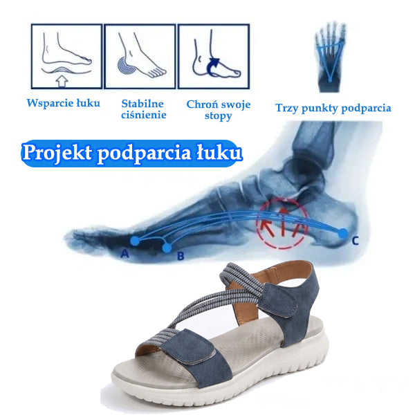 Wygodne sandały ortopedyczne — ergonomiczne podparcie łuku stopy, regulowana szerokość, podkreślające sylwetkę nóg.
