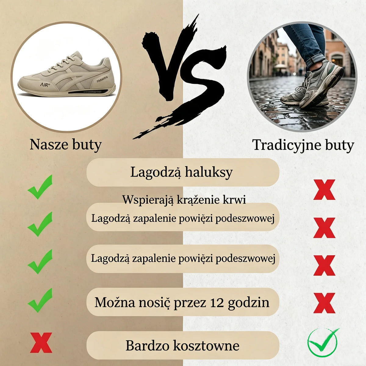 ⏰Promocja 50% zniżki | Nowość na rynku, połowa ceny przez ograniczony czas. Ergonomiczna konstrukcja, doskonała amortyzacja i korekcja chodu.