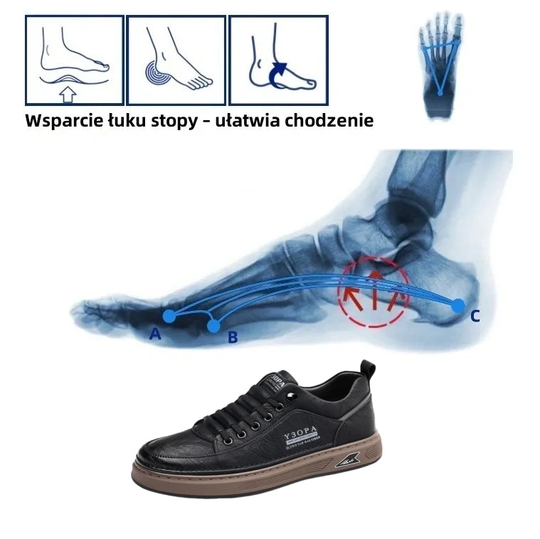 🔥 Buty ortopedyczne flemat® | Najwygodniejsze i najpopularniejsze w Polsce skórzane buty na lato 2026, łagodzące ból i ułatwiające chodzenie