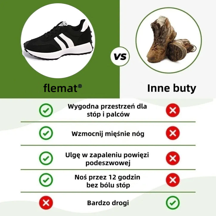 Buty codzienne flemat® | Z szerokim noskiem, który zmniejsza nacisk na stopy.