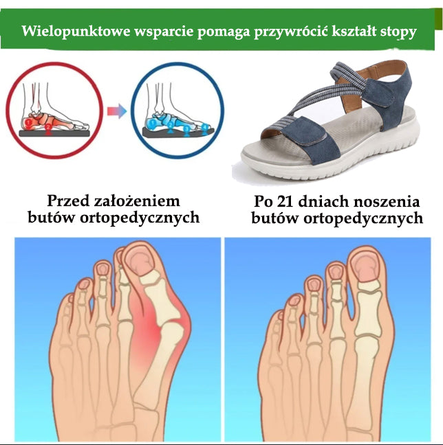 Wygodne sandały ortopedyczne — ergonomiczne podparcie łuku stopy, regulowana szerokość, podkreślające sylwetkę nóg.