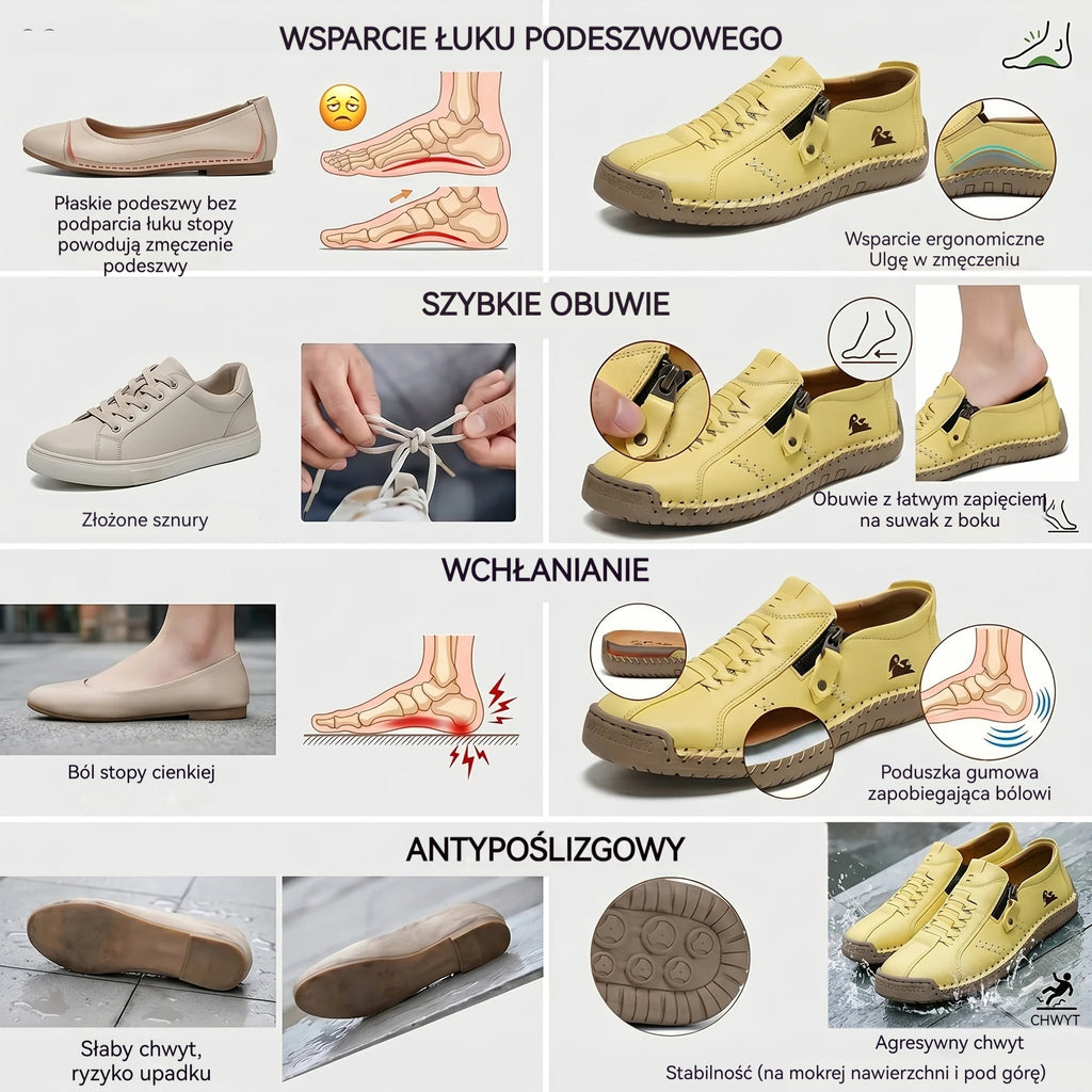 🔥 Buty ortopedyczne flemat® | Najwygodniejsze i najpopularniejsze w Polsce skórzane buty w 2026 roku, łagodzące ból i ułatwiające chodzenie | Odpowiednie zarówno dla kobiet, jak i mężczyzn.