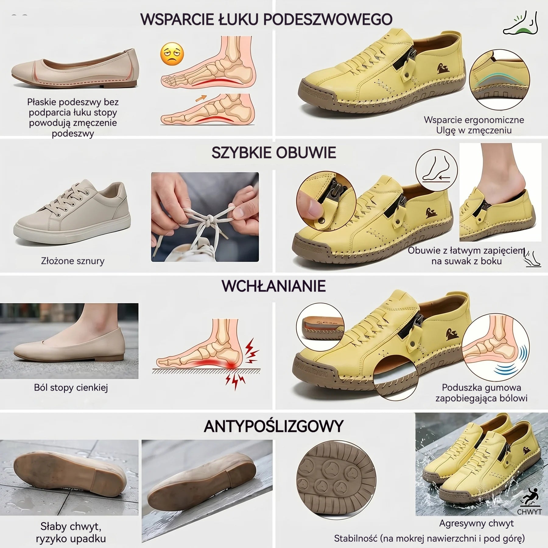 🔥 Buty ortopedyczne flemat® | Najwygodniejsze i najpopularniejsze w Polsce skórzane buty w 2026 roku, łagodzące ból i ułatwiające chodzenie | Odpowiednie zarówno dla kobiet, jak i mężczyzn.
