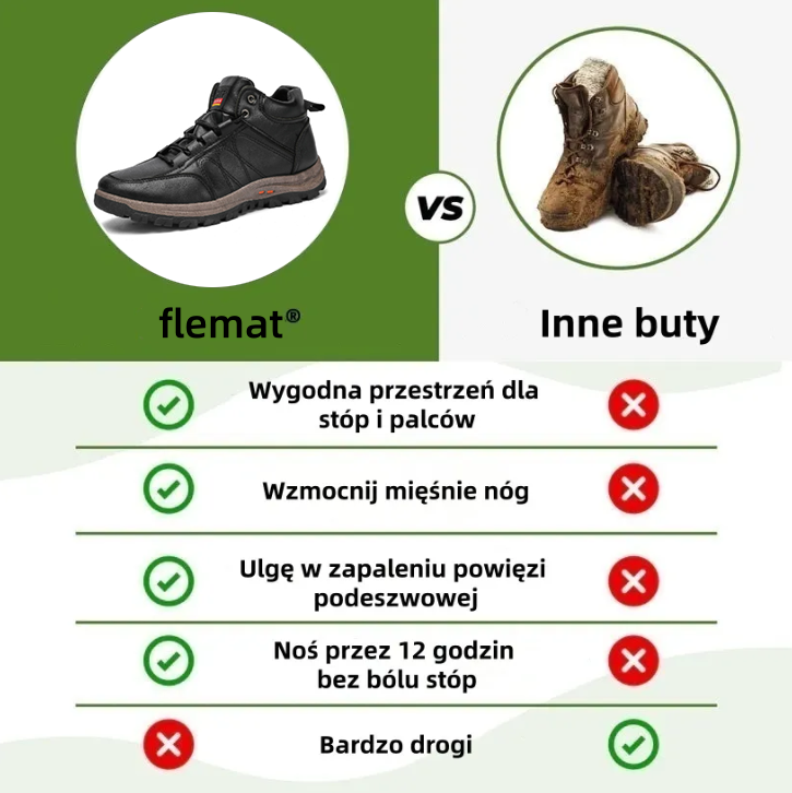 Najwyższej jakości obuwie ortopedyczne flemat® | Ergonomiczna konstrukcja zapewniająca ulgę w bólu i wygodę noszenia bez uczucia zmęczenia.