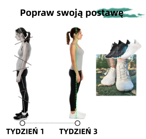 🔥Ograniczona czasowo zniżka 50%! Najpopularniejsze ortopedyczne buty barefoot w 2026 roku, łagodzące ból stóp w 3 dni.